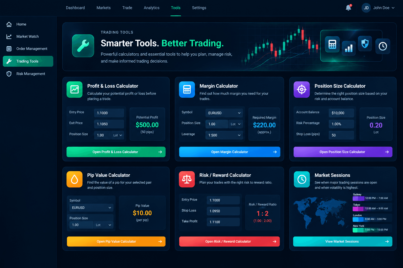 MineForex Trading Tools dashboard